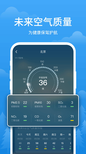 简单天气最新版