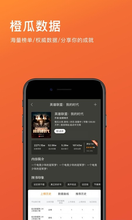 橙瓜码字神器最新版