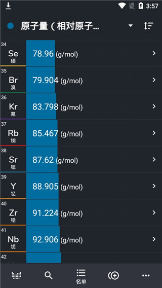 元素周期表专业版