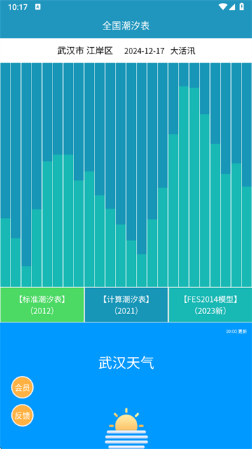 全国潮汐表免费版
