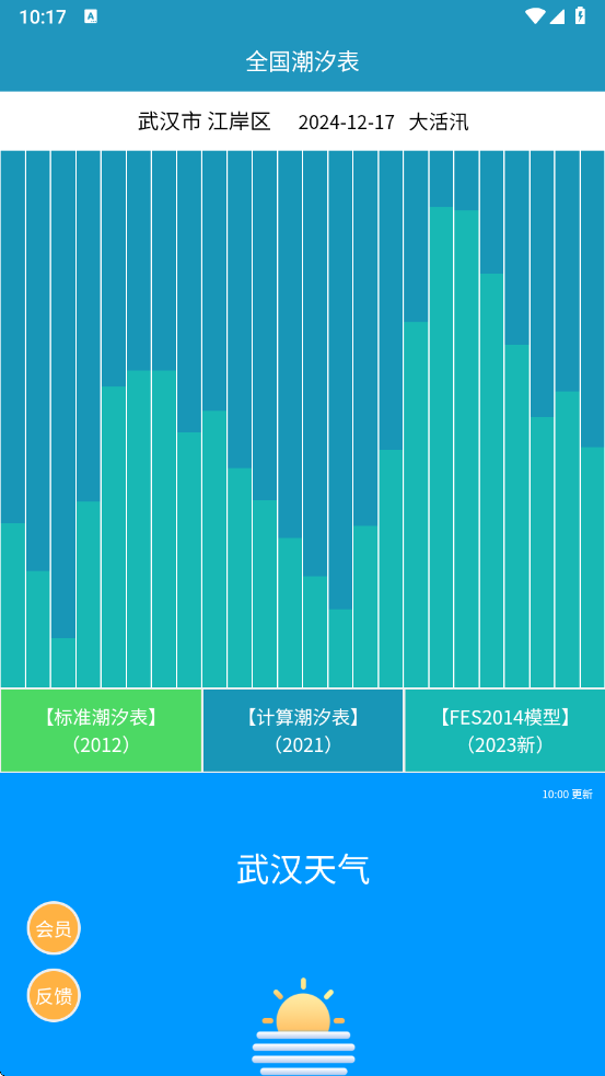 全国潮汐表免费版