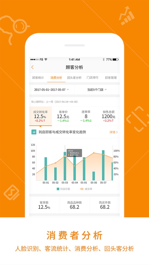 悠络客app