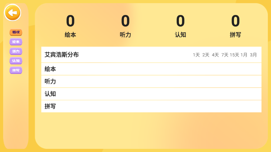 海尼曼英语启蒙