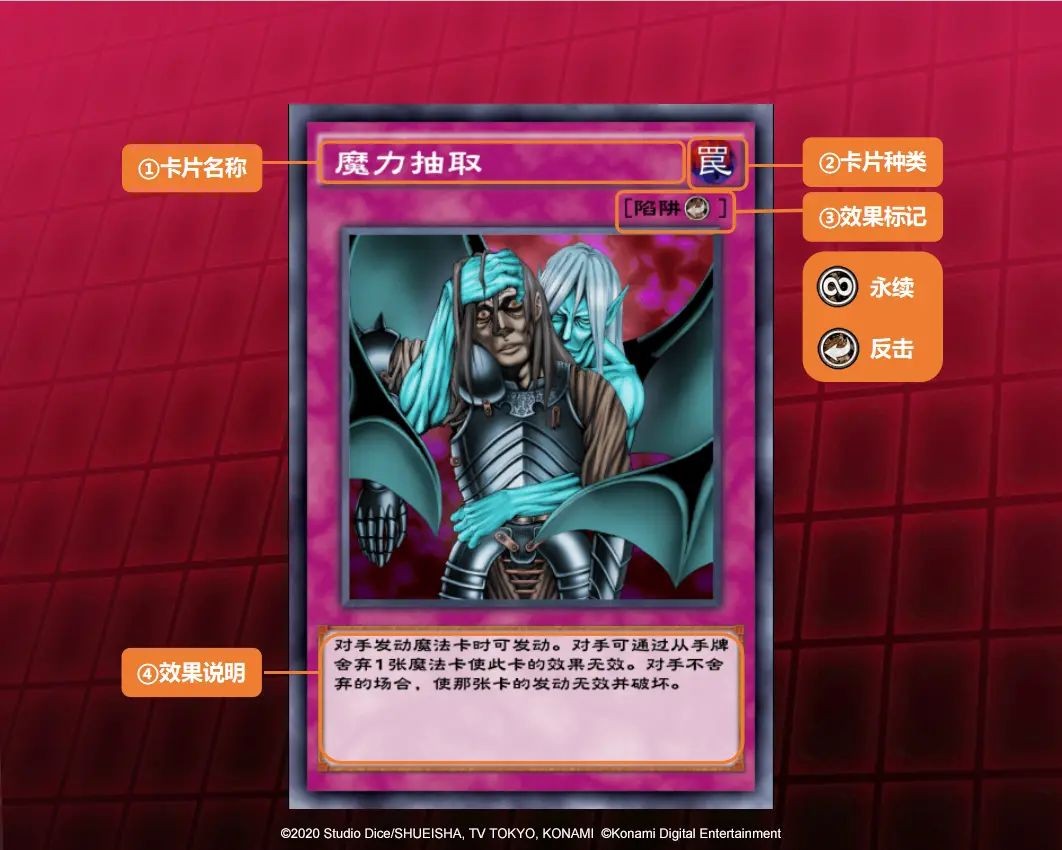 游戏王决斗链接