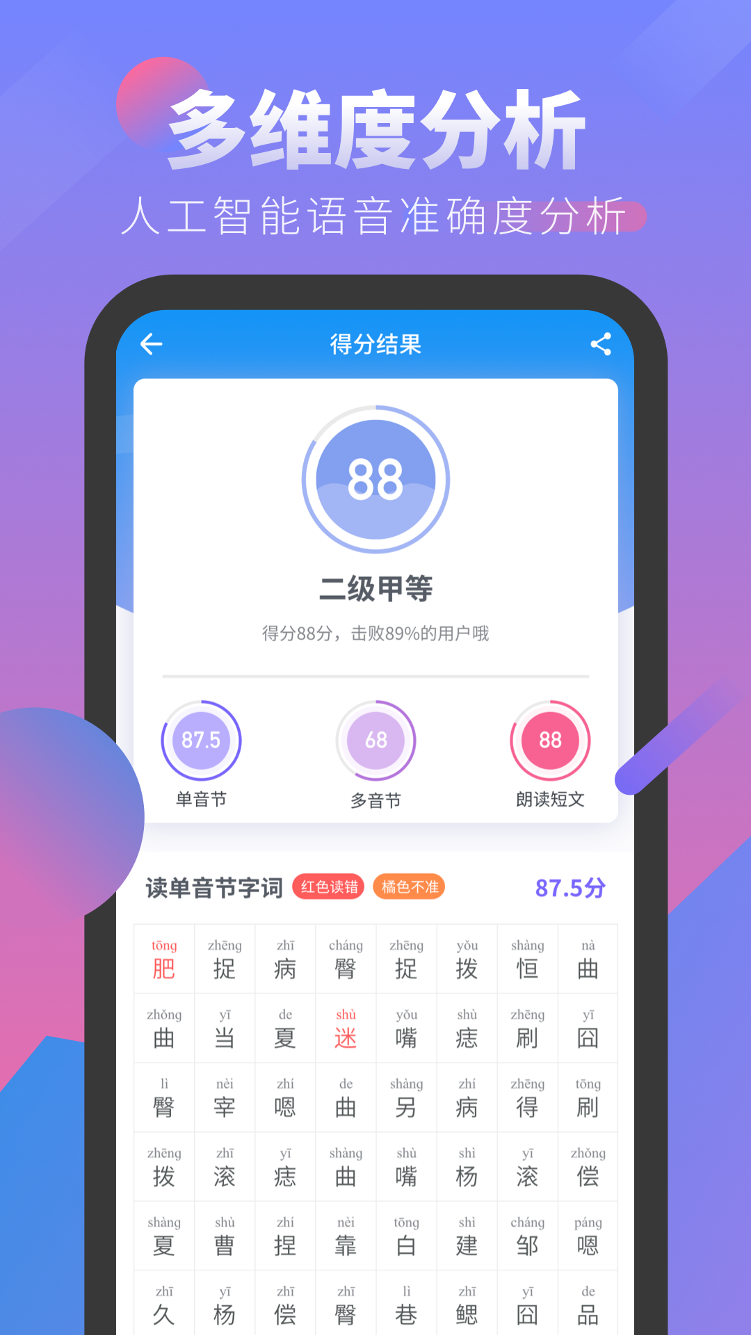 普通话考试app