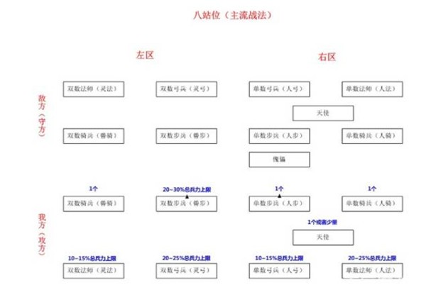 战火与秩序手游下载截图5