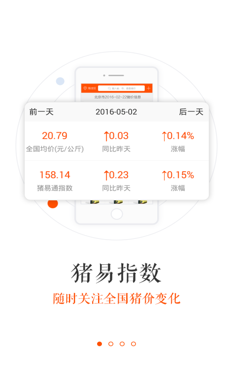 猪易通app