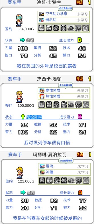 冲刺赛车物语2车手属性排行4