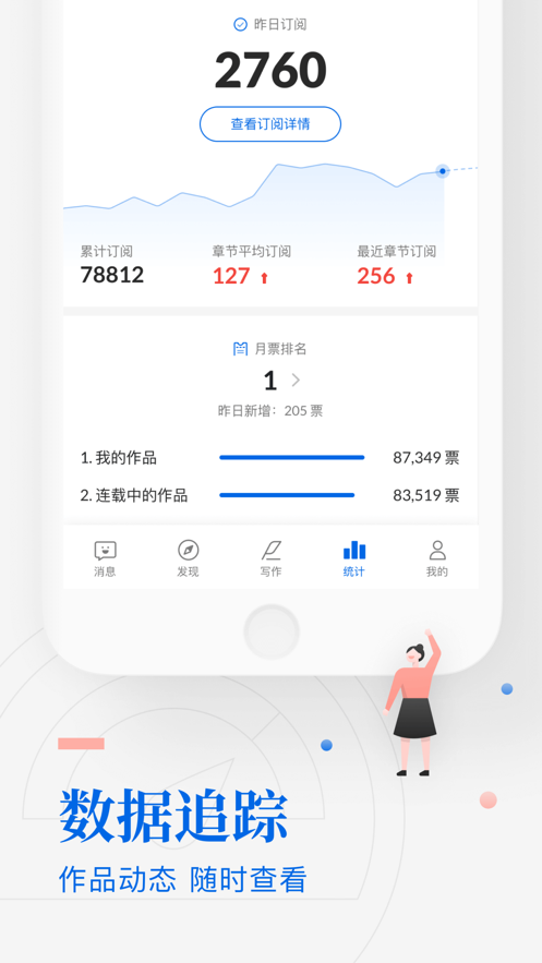 阅文作家助手app
