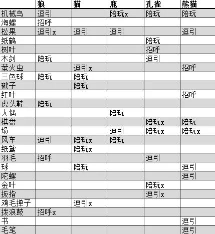 遇见逆水寒官服