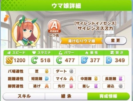 马娘适性参考图