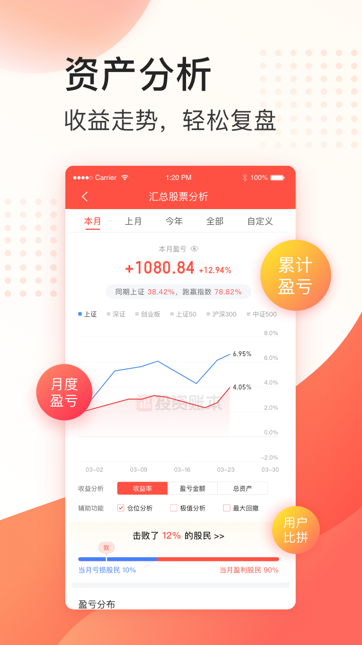 同花顺投资账本