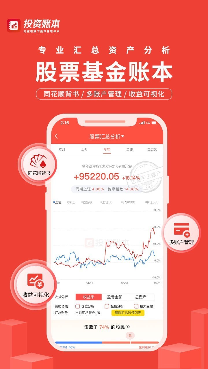 同花顺投资账本