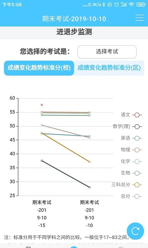 学情达成绩查询登录