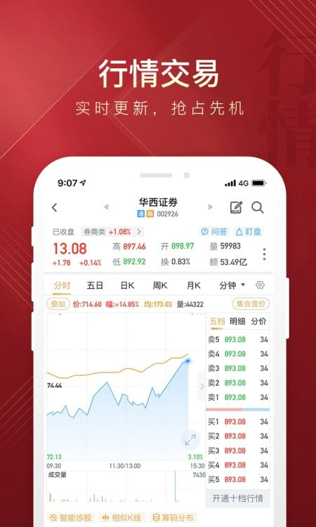 华西证券（华彩人生）