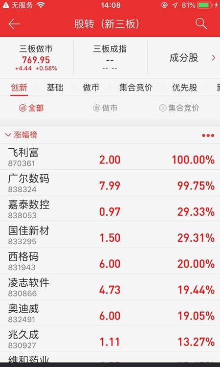 中山证券同花顺(中山赢者)