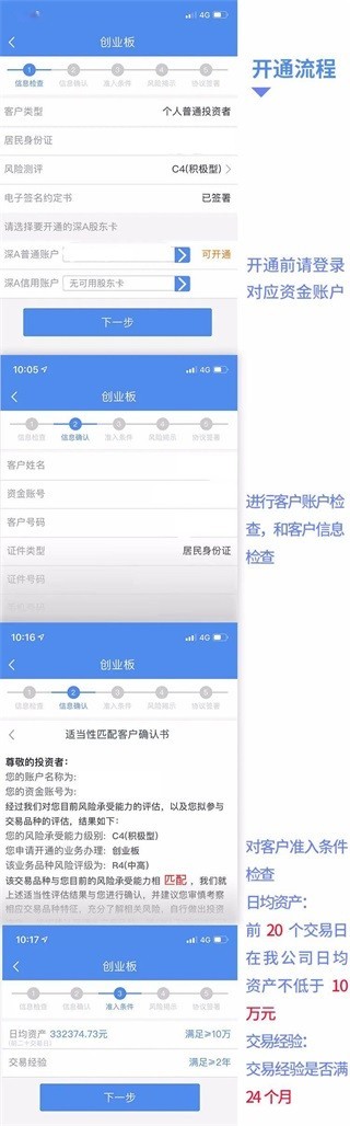 创业板权限开通教程2