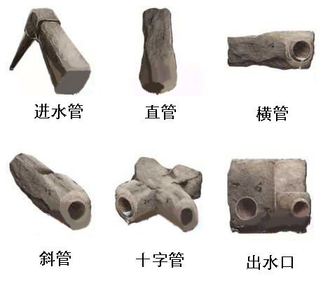 自动灌溉系统所需材料