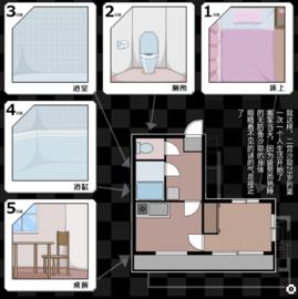 像素社闹鬼的房子