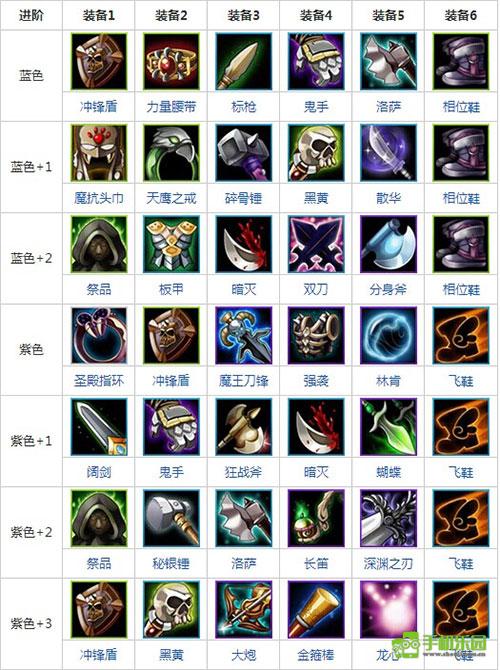 小冰冰传奇怀旧服