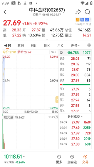 金牛财经app图片