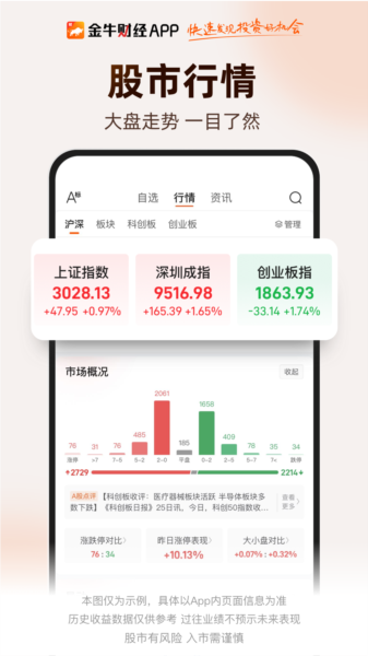 金牛财经app图片