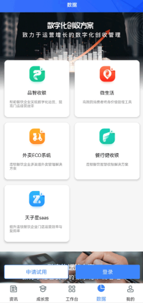 餐行健智慧管家