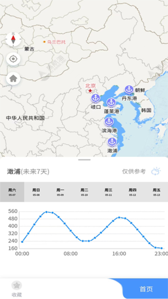 海上通图片4