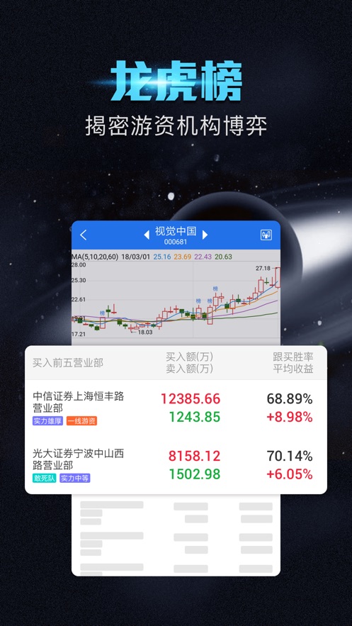 短线王app