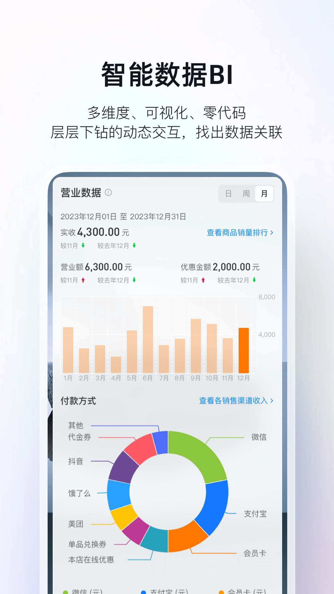 二维火掌柜app