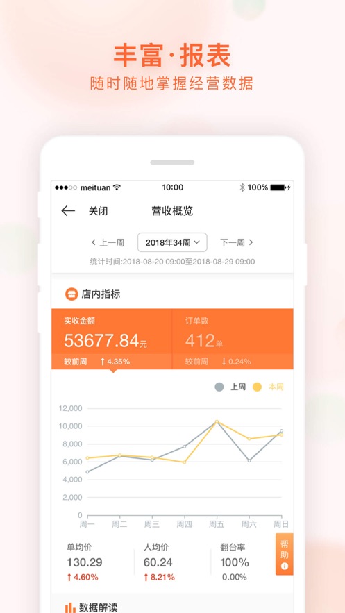美团管家青春版app下载