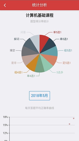 南琼考试系统登录平台