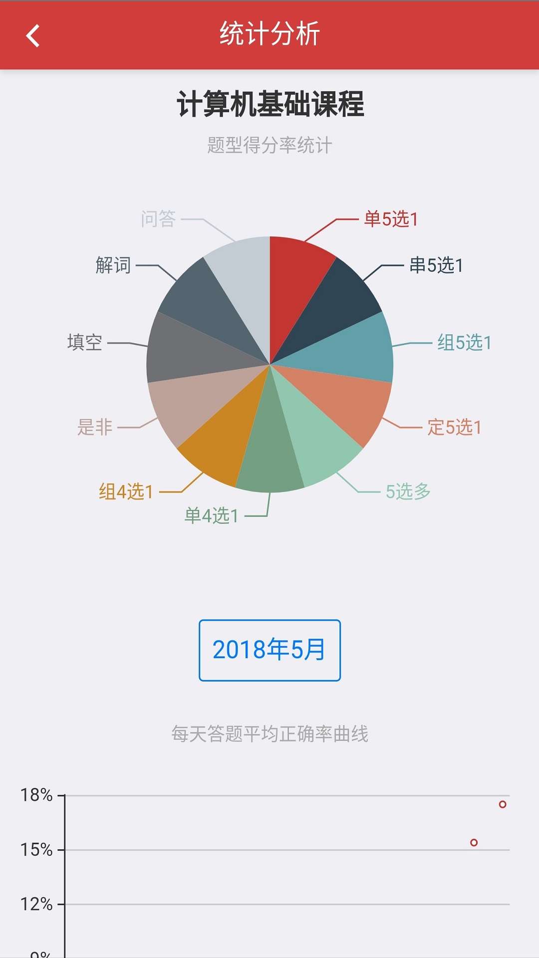 南琼考试系统登录平台
