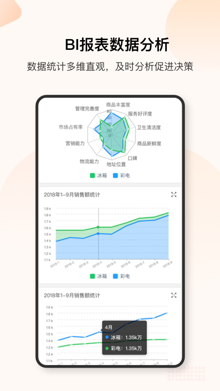 销帮帮CRMapp