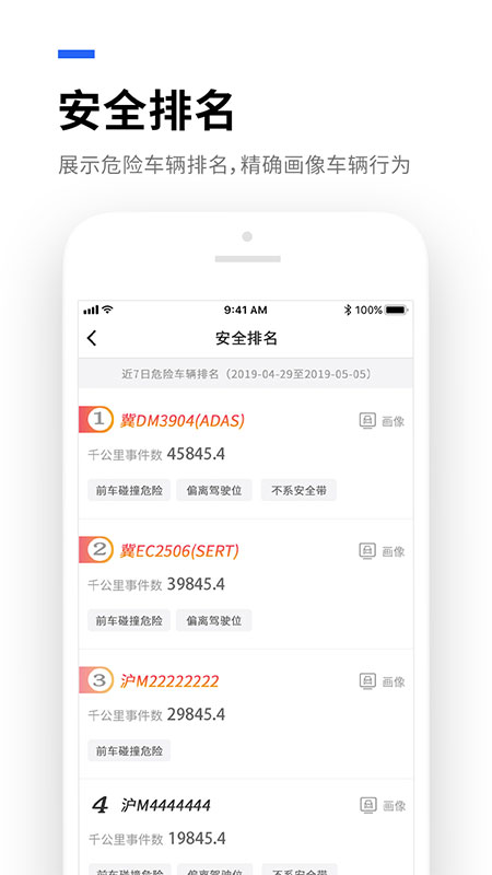 易流云平台