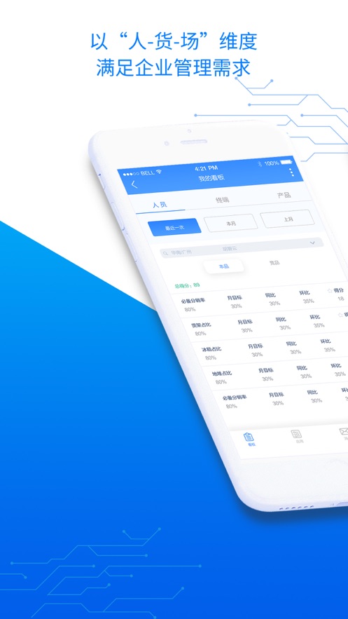 智慧100APP