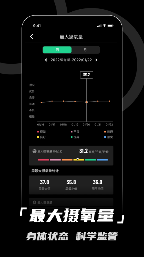 asweare下载