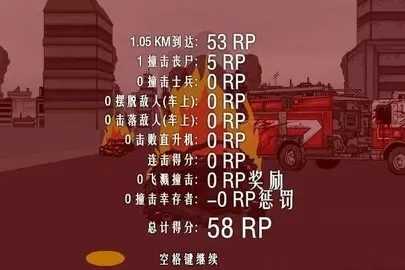 死亡之路