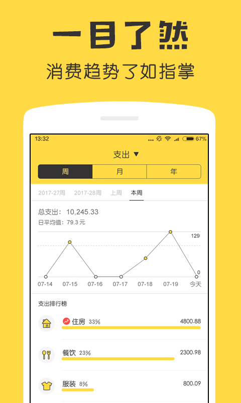 鲨鱼记账app下载免费
