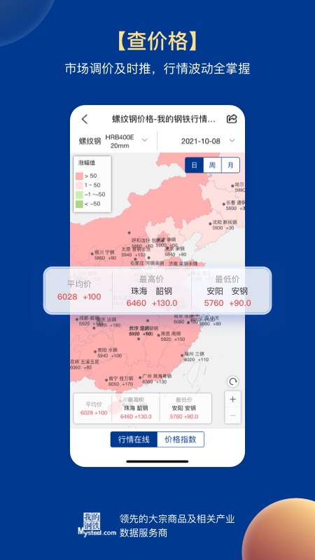 我的钢铁app