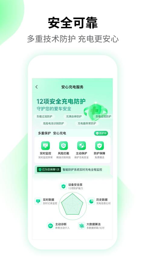 驴充充app官方版