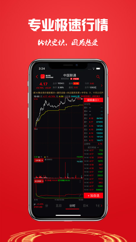 换手率app