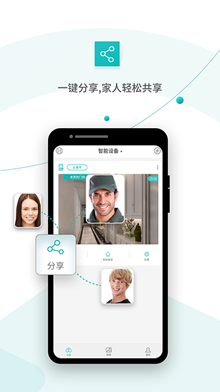 超级看看最新app2026