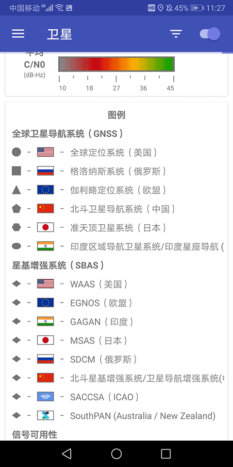 GPSTest app