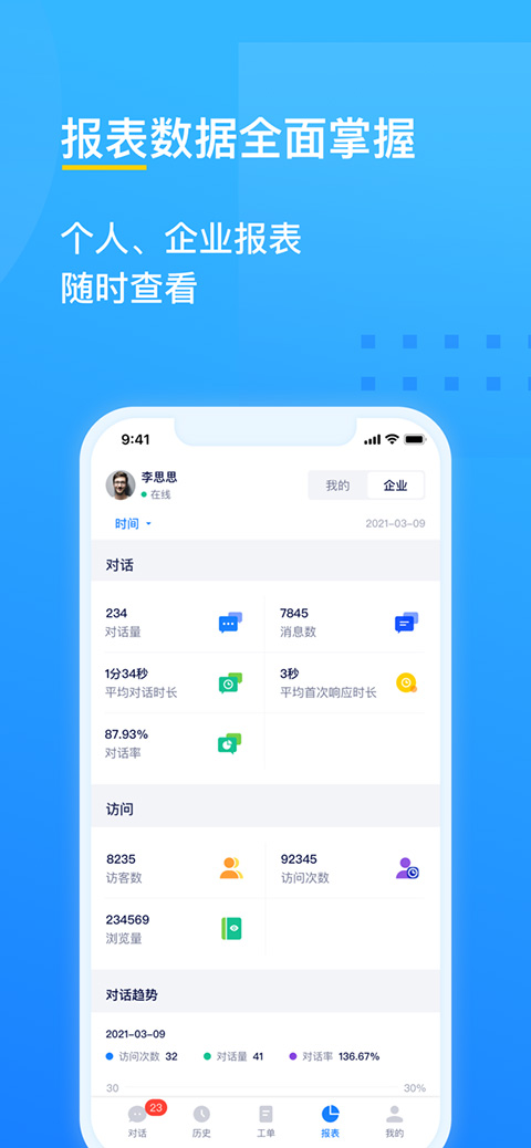 美洽app