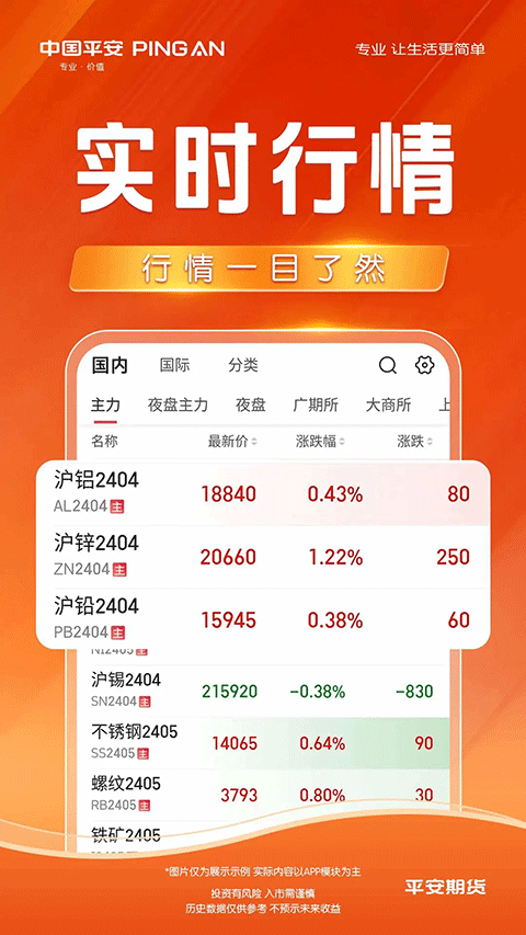 平安期货app