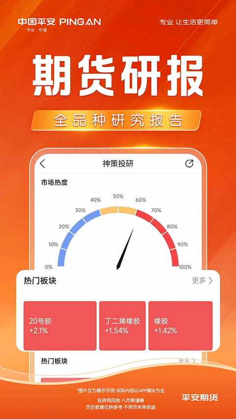 平安期货app