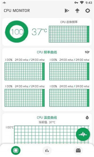 CPU监测官方版
