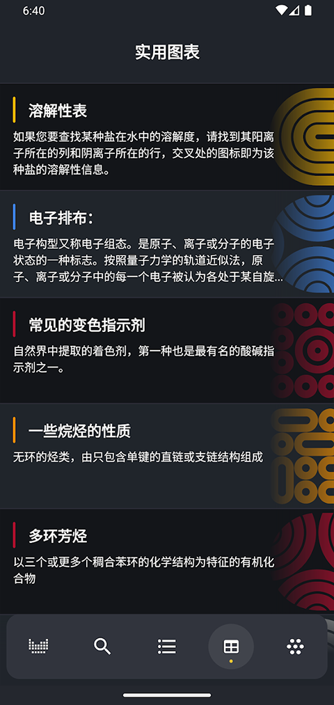 元素周期表app官方版