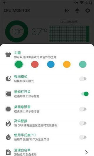 CPU监测官方版